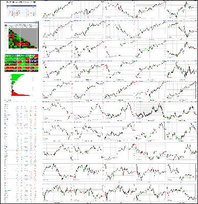 071020-TheStrategyLab-Chat-Room-Key-Markets.png