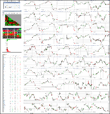 071320-TheStrategyLab-Chat-Room-Key-Markets.png