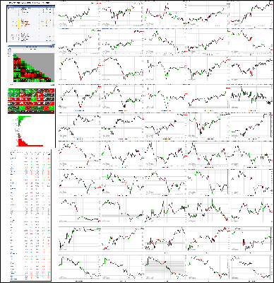 071420-TheStrategyLab-Chat-Room-Key-Markets.png