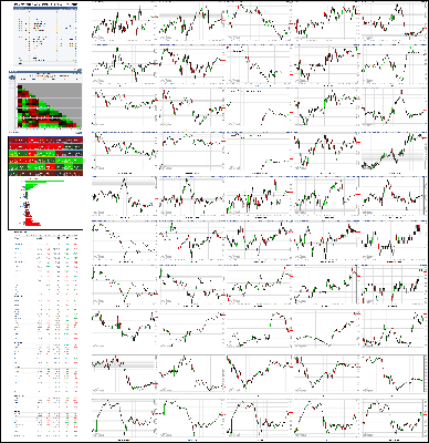 071620-TheStrategyLab-Chat-Room-Key-Markets.png