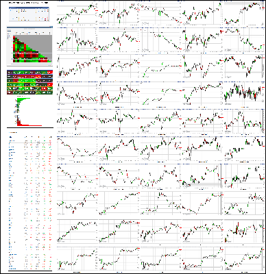 071720-TheStrategyLab-Chat-Room-Key-Markets.png