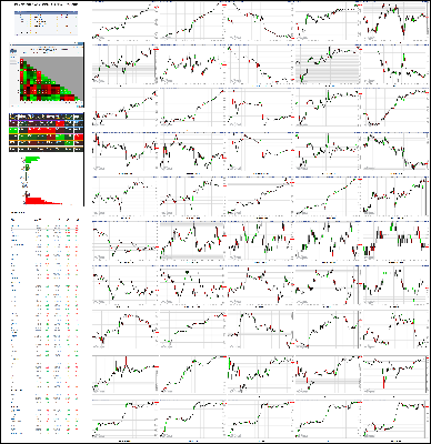 072020-TheStrategyLab-Chat-Room-Key-Markets.png