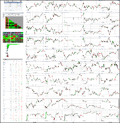 072220-TheStrategyLab-Chat-Room-Key-Markets.png