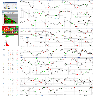 072320-TheStrategyLab-Chat-Room-Key-Markets.png