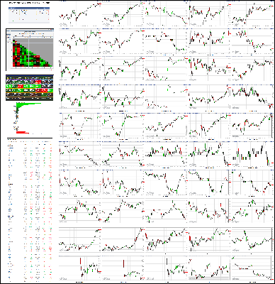 072720-TheStrategyLab-Chat-Room-Key-Markets.png