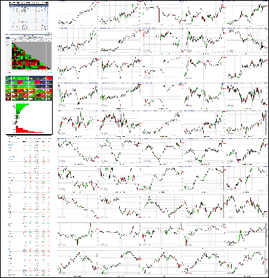 072920-TheStrategyLab-Chat-Room-Key-Markets.png