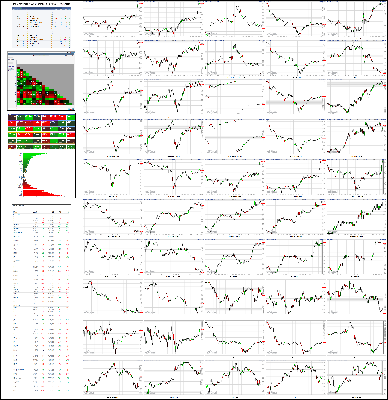 073020-TheStrategyLab-Chat-Room-Key-Markets.png