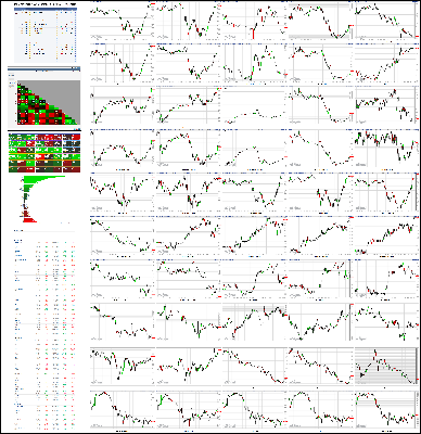 073120-TheStrategyLab-Chat-Room-Key-Markets.png