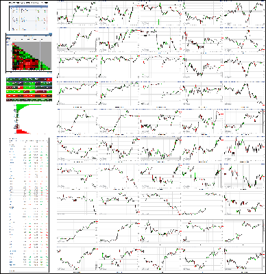 080420-TheStrategyLab-Chat-Room-Key-Markets.png