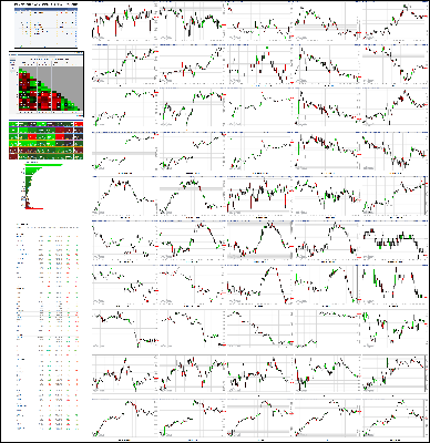 080520-TheStrategyLab-Chat-Room-Key-Markets.png