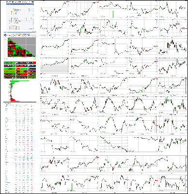 080620-TheStrategyLab-Chat-Room-Key-Markets.png