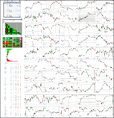 081220-TheStrategyLab-Chat-Room-Key-Markets.png