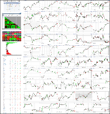 082020-TheStrategyLab-Chat-Room-Key-Markets.png