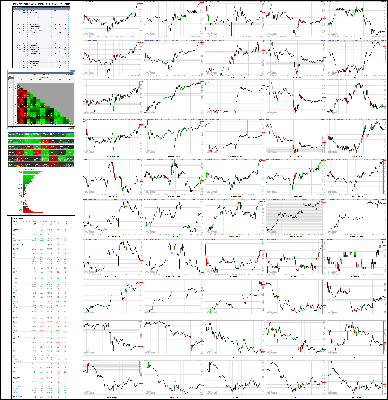 090120-TheStrategyLab-Chat-Room-Key-Markets.png