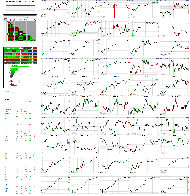 092820-TheStrategyLab-Chat-Room-Key-Markets.png