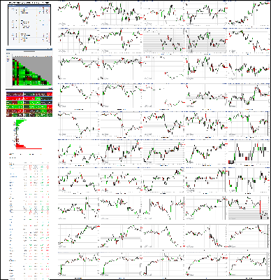 092920-TheStrategyLab-Chat-Room-Key-Markets.png