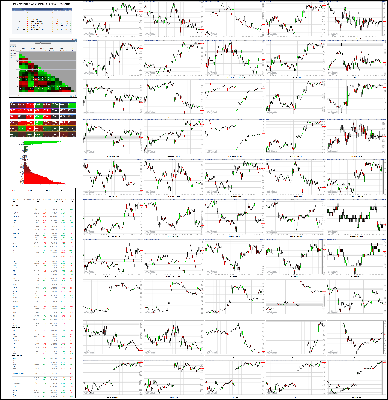 100220-TheStrategyLab-Chat-Room-Key-Markets.png