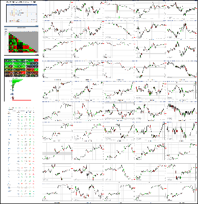 100820-TheStrategyLab-Chat-Room-Key-Markets.png