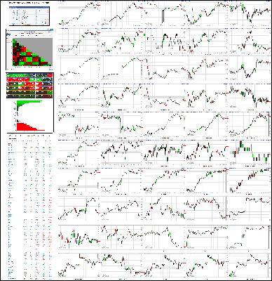 101220-TheStrategyLab-Chat-Room-Key-Markets.png