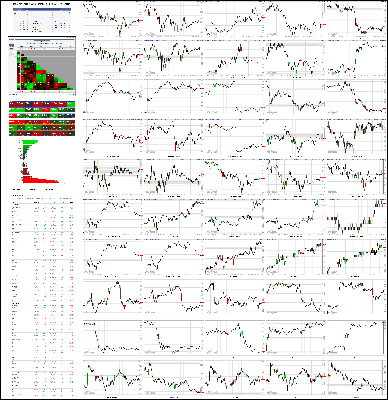 101320-TheStrategyLab-Chat-Room-Key-Markets.png