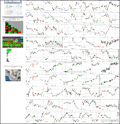 101420-TheStrategyLab-Chat-Room-Key-Markets.png