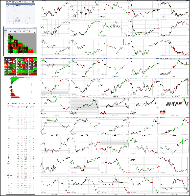 101520-TheStrategyLab-Chat-Room-Key-Markets.png