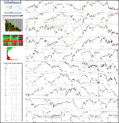 102220-TheStrategyLab-Chat-Room-Key-Markets.png