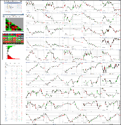 102720-TheStrategyLab-Chat-Room-Key-Markets.png