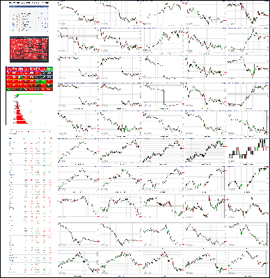 102820-TheStrategyLab-Chat-Room-Key-Markets.png