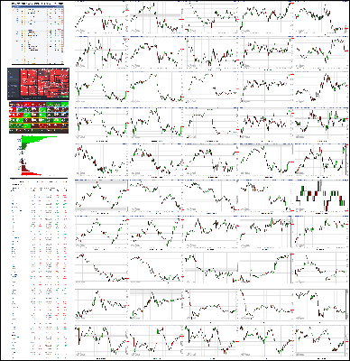 103020-TheStrategyLab-Chat-Room-Key-Markets.png