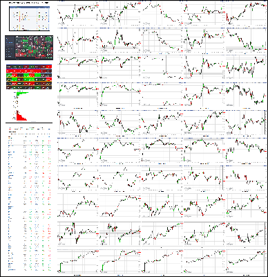 110620-TheStrategyLab-Chat-Room-Key-Markets.png