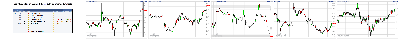 111620-TheStrategyLab-Key-Markets.png