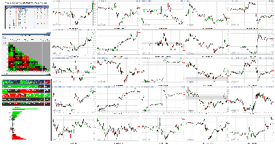 112320-TheStrategyLab-Key-Markets.png