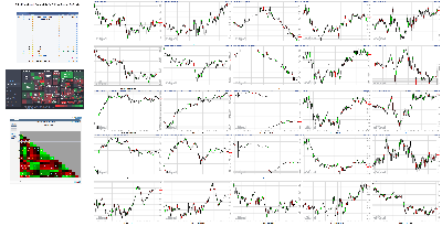 112520-TheStrategyLab-Key-Markets.png