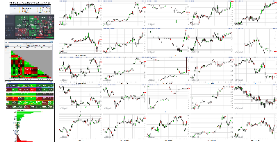 112720-TheStrategyLab-Key-Markets.png