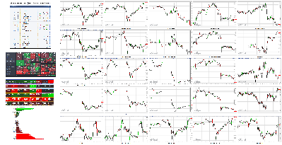 113020-TheStrategyLab-Key-Markets.png