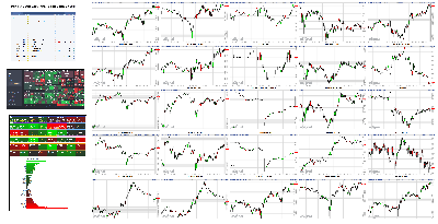 120220-TheStrategyLab-Key-Markets.png