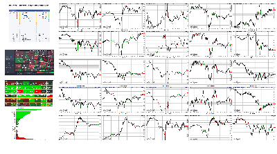 121020-TheStrategyLab-Key-Markets.png