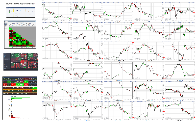 121420-TheStrategyLab-Key-Markets.png