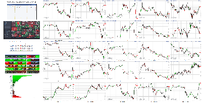 121820-TheStrategyLab-Key-Markets.png