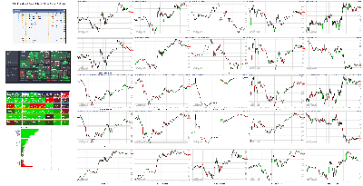 010521-TheStrategyLab-Key-Markets.png