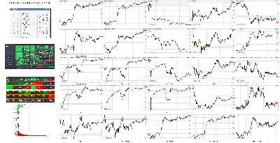 010721-TheStrategyLab-Key-Markets.png