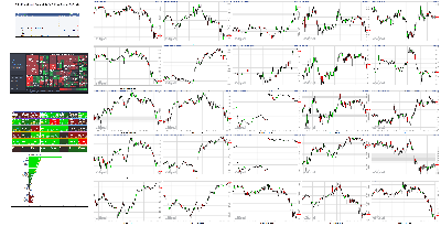 011421-TheStrategyLab-Key-Markets.png