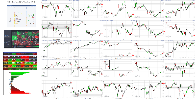 012121-TheStrategyLab-Key-Markets.png