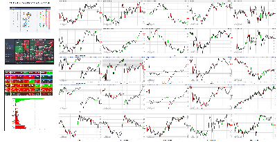 012221-TheStrategyLab-Key-Markets.png