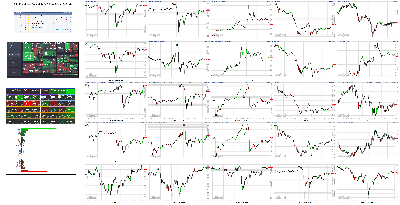 012521-TheStrategyLab-Key-Markets.png