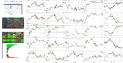 012621-TheStrategyLab-Key-Markets.png