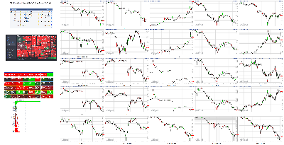 012721-TheStrategyLab-Key-Markets.png