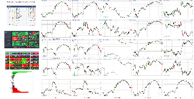 012821-TheStrategyLab-Key-Markets.png