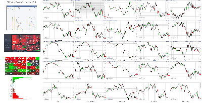 012921-TheStrategyLab-Key-Markets.png